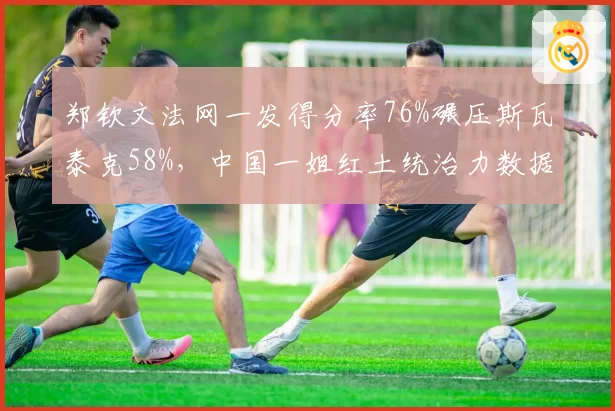 郑钦文法网一发得分率76%碾压斯瓦泰克58%，中国一姐红土统治力数据对比惊人